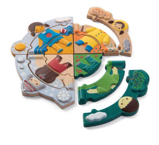 Comment je m'habille aujourd'hui ? Comment je m'habille aujourd'hui ? PLAN TOYS